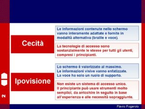 Tecnologie per l'inclusione: la disabilità visiva